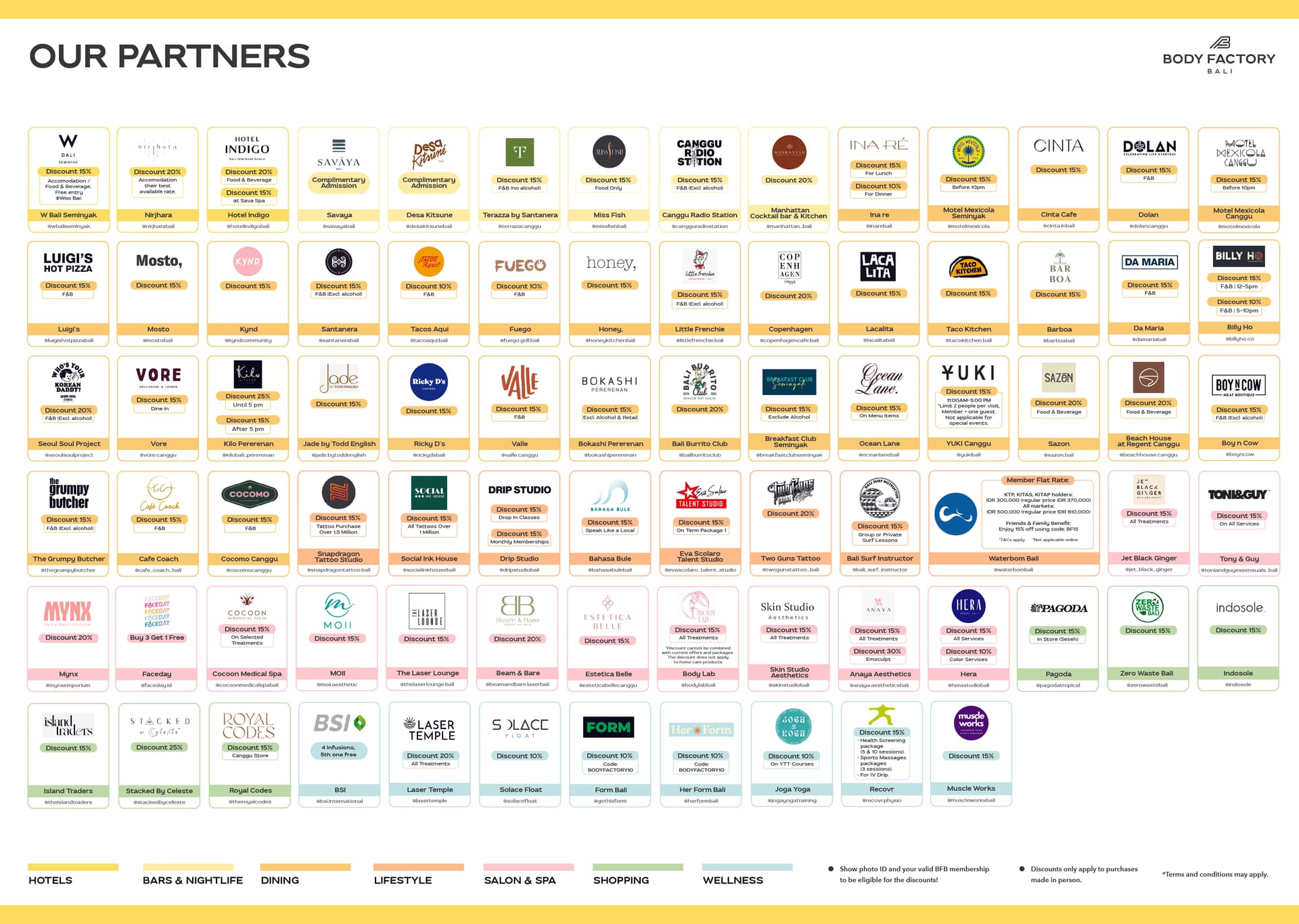 Body Factory Bali partnership offers 2026